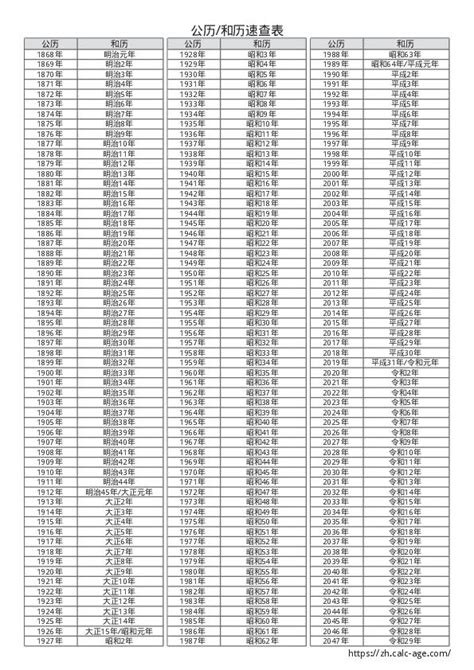 2006年几岁2023|截至2023年的年龄表